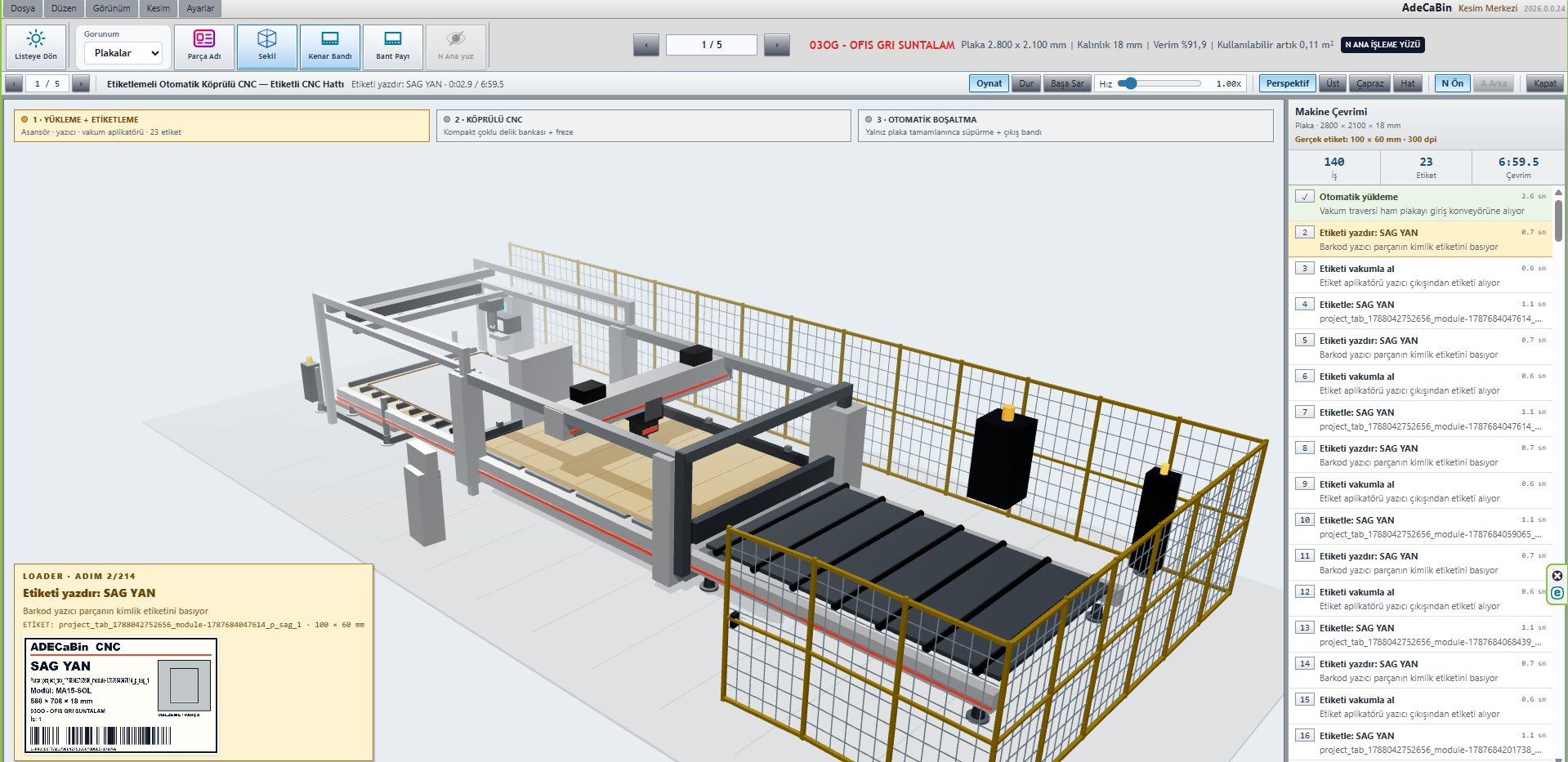AbeCabin etiketli otomatik köprülü CNC hattı
